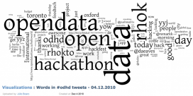 امروز روز جهانی Open Data است / به امید آزادی تمام داده‎‌ها!
