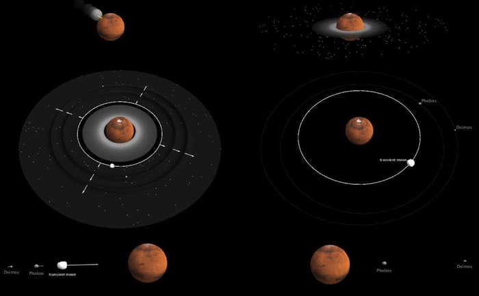 تماشا کنید: داستان اسرار آمیز چگونگی تولد و تشکیل دو قمر سیاره مریخ