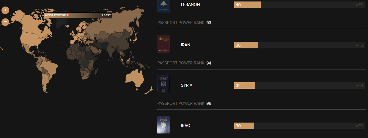 ترفند و ابزار: گذرنامه ایران نسبت به سایر کشورها از چه قدرتی برخوردار است؟
